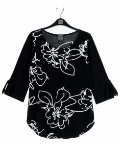 Sungood.shopb33f4b8a2d 1